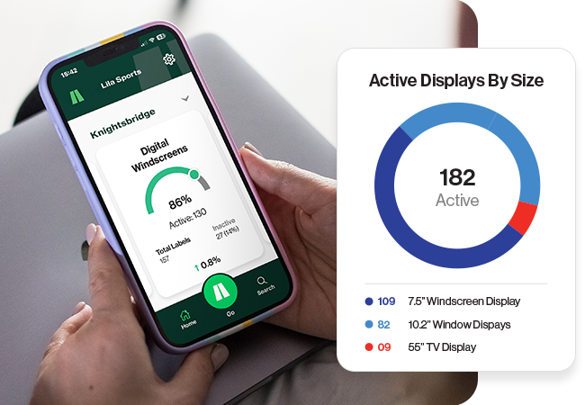 Autotalker Full Visibility Across Devices 1